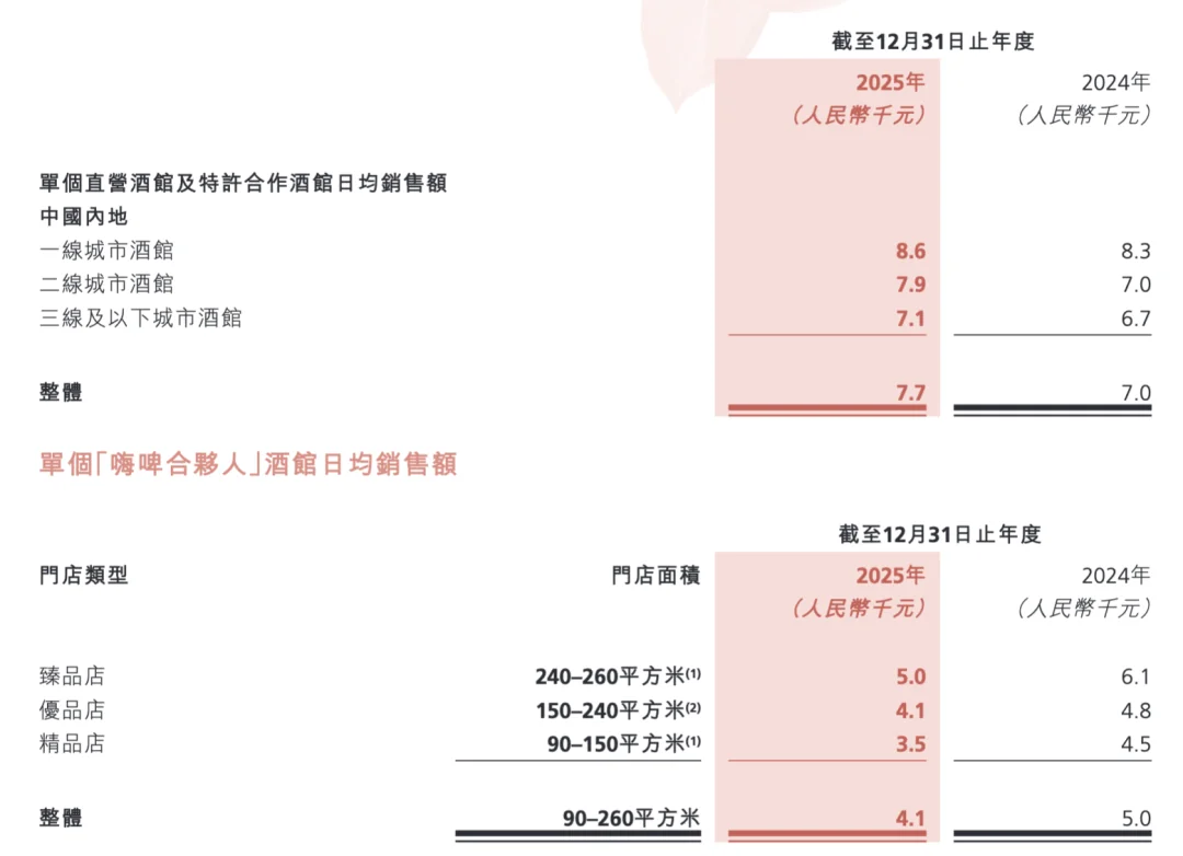 海伦司商标终审无效 股价市值大跌背后
