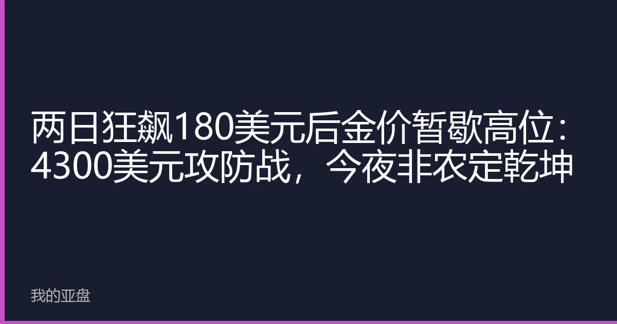 两日狂飙180美元后金价暂歇高位：4300美元攻防战，今夜非农定乾坤